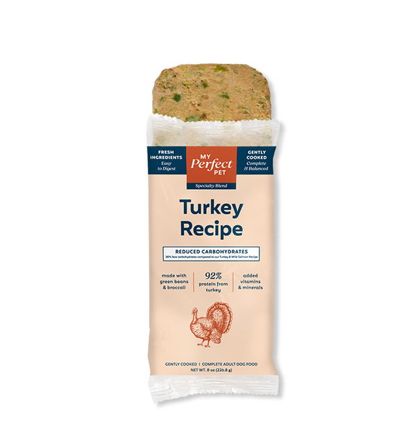 Turkey Reduced Carbohydrates